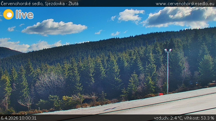 Červenohorské sedlo - Sjezdovka - Žlutá - 6.4.2026 v 10:00