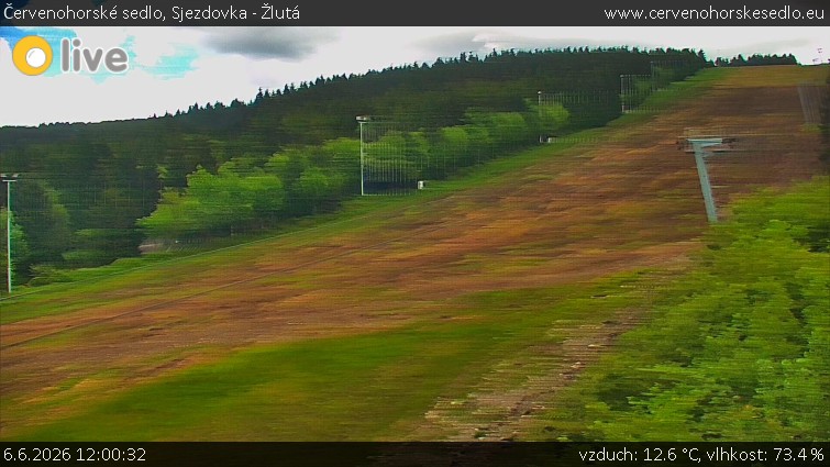 Červenohorské sedlo - Sjezdovka - Žlutá - 6.6.2026 v 12:00
