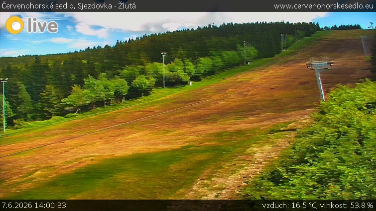 Červenohorské sedlo - Sjezdovka - Žlutá - 7.6.2026 v 14:00