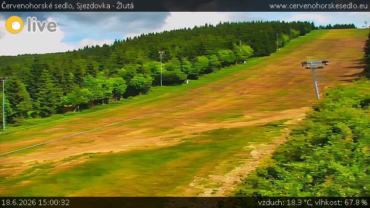 Červenohorské sedlo - Sjezdovka - Žlutá - 18.6.2026 v 15:00
