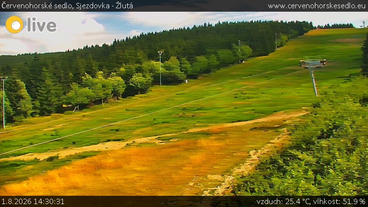 Červenohorské sedlo - Ski slope - Yellow - 1.8.2026 v 14:30