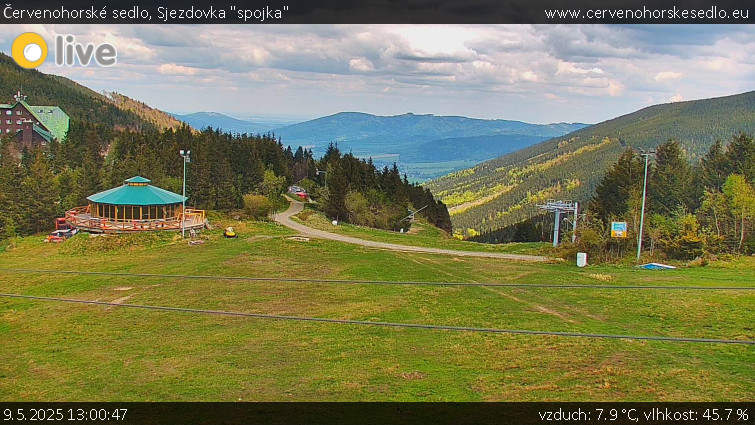 Červenohorské sedlo - Sjezdovka "spojka" - 9.5.2025 v 13:00 Červenohorské sedlo - Sjezdovka "spojka" - 9.5.2025 v 13:00