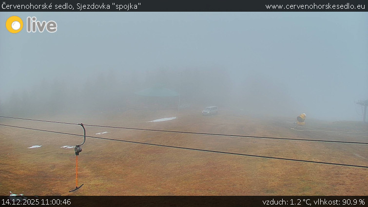 Červenohorské sedlo - Sjezdovka "spojka" - 14.12.2025 v 11:00
