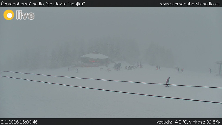 Červenohorské sedlo - Sjezdovka "spojka" - 2.1.2026 v 16:00
