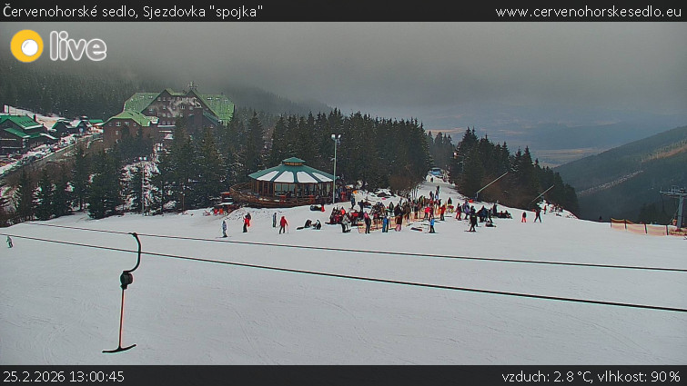 Červenohorské sedlo - Sjezdovka "spojka" - 25.2.2026 v 13:00