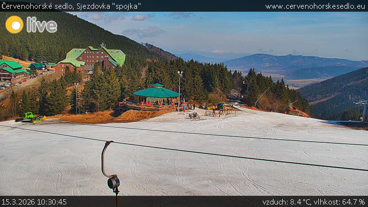 Červenohorské sedlo - Sjezdovka "spojka" - 15.3.2026 v 10:30