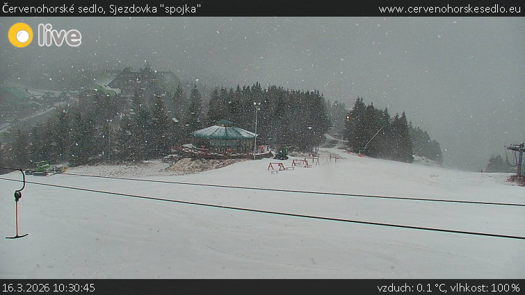 Červenohorské sedlo - Sjezdovka "spojka" - 16.3.2026 v 10:30