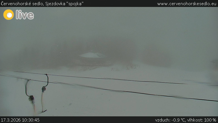 Červenohorské sedlo - Sjezdovka "spojka" - 17.3.2026 v 10:30