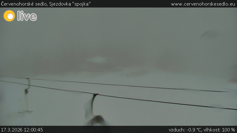 Červenohorské sedlo - Sjezdovka "spojka" - 17.3.2026 v 12:00