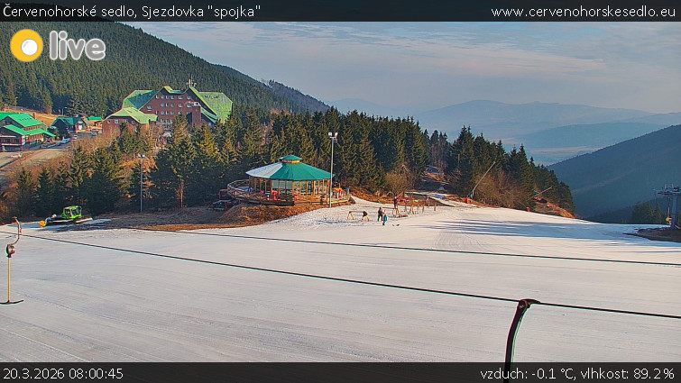Červenohorské sedlo - Sjezdovka "spojka" - 20.3.2026 v 08:00