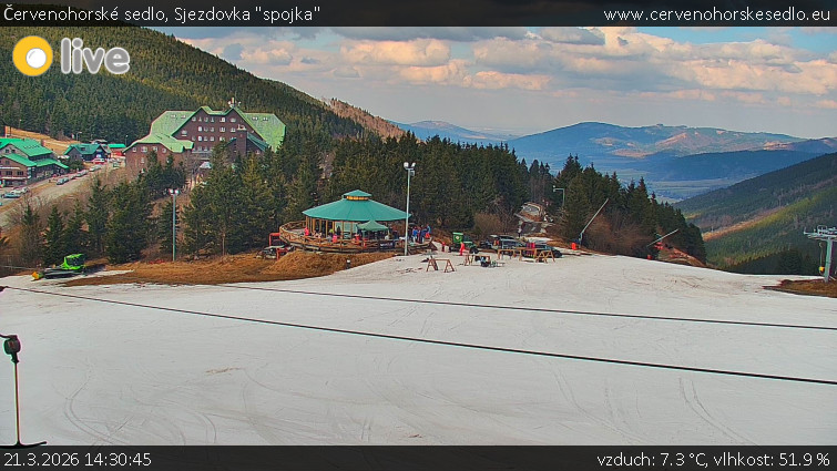 Červenohorské sedlo - Sjezdovka "spojka" - 21.3.2026 v 14:30