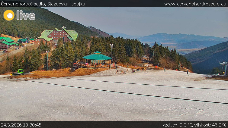 Červenohorské sedlo - Sjezdovka "spojka" - 24.3.2026 v 10:30