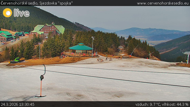 Červenohorské sedlo - Sjezdovka "spojka" - 24.3.2026 v 13:30
