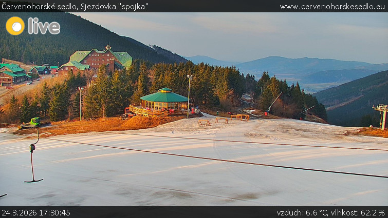 Červenohorské sedlo - Sjezdovka "spojka" - 24.3.2026 v 17:30