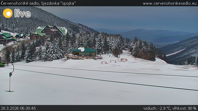 Červenohorské sedlo - Sjezdovka "spojka" - 28.3.2026 v 06:30