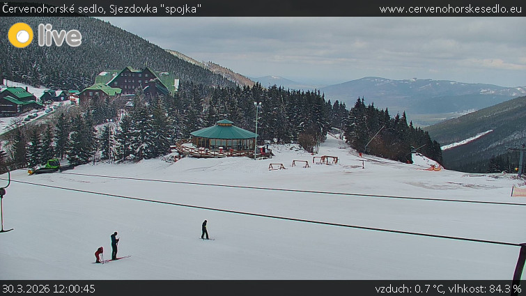 Červenohorské sedlo - Sjezdovka "spojka" - 30.3.2026 v 12:00