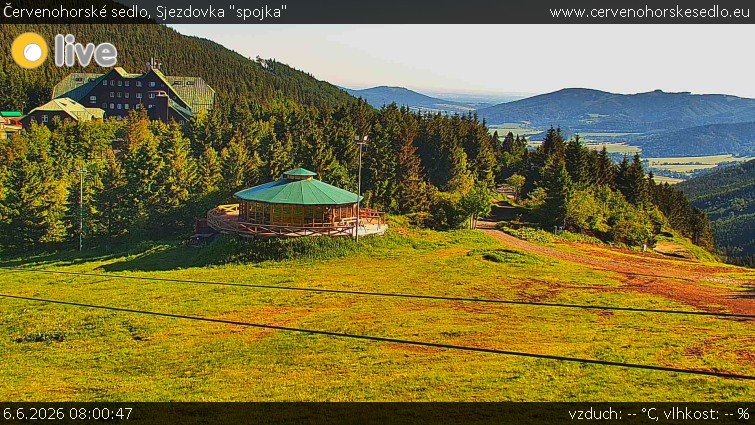 Červenohorské sedlo - Sjezdovka "spojka" - 6.6.2026 v 08:00