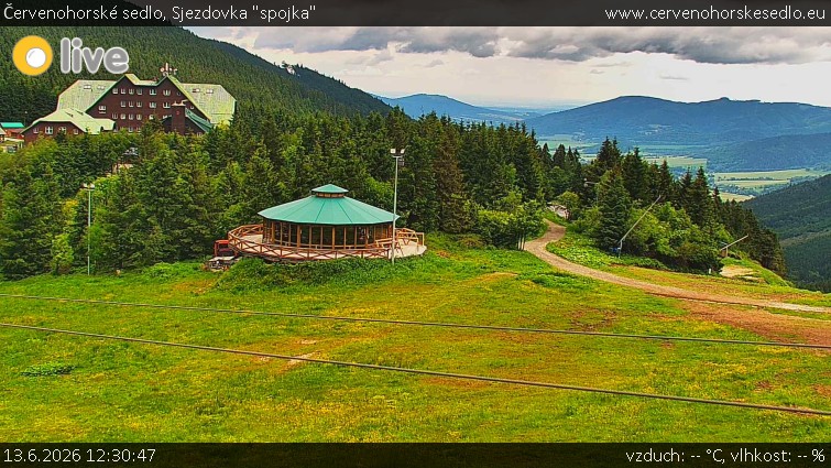 Červenohorské sedlo - Sjezdovka "spojka" - 13.6.2026 v 12:30