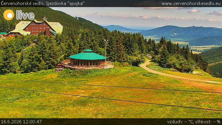 Červenohorské sedlo - Sjezdovka "spojka" - 16.6.2026 v 12:00