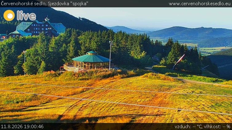 Červenohorské sedlo - Sjezdovka "spojka" - 11.8.2026 v 19:00