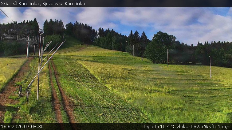 Skiareál Karolinka  - Sjezdovka Karolinka - 16.6.2026 v 07:03