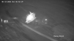 Chata pod Chlebom