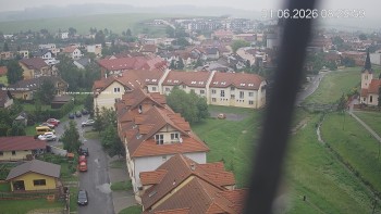 Obec Smižany