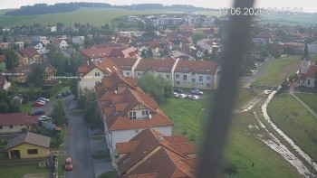 Obec Smižany