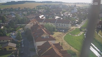 Obec Smižany
