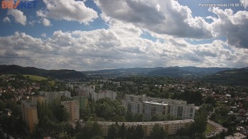 Město Banská Bystrica