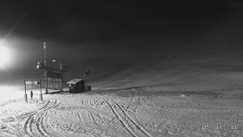 Ski, Golf & Hotel Resort Tále