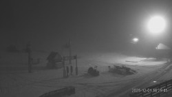 Sjezdovky, Golfové hřiště