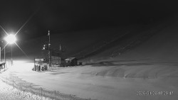 Sjezdovky, Golfové hřiště