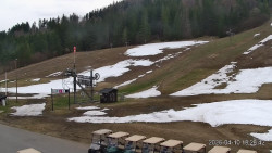 Sjezdovky, Golfové hřiště