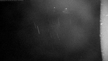 Autokempink Strážnice