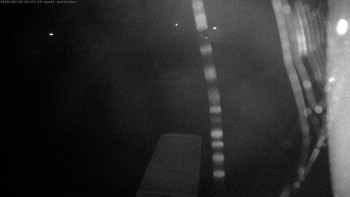 Autokempink Strážnice