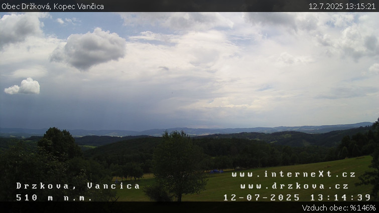 Obec Držková - Kopec Vančica - 12.7.2025 v 13:15 Obec Držková - Kopec Vančica - 12.7.2025 v 13:15