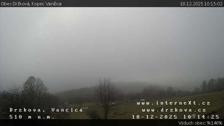 Obec Držková - Kopec Vančica - 18.12.2025 v 10:15