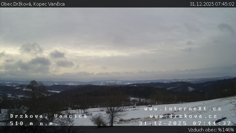 Obec Držková - Kopec Vančica - 31.12.2025 v 07:45