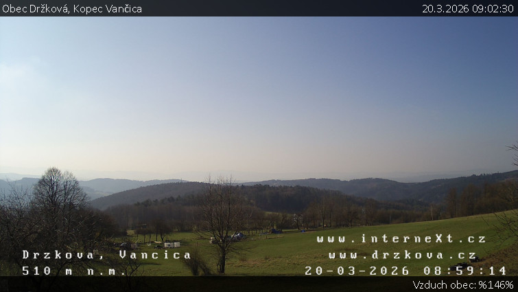 Obec Držková - Kopec Vančica - 20.3.2026 v 09:02