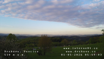 Obec Držková