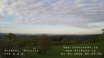 Obec Držková