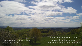 Obec Držková