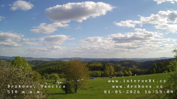 Obec Držková