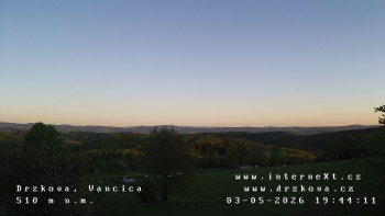 Obec Držková