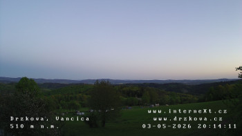Obec Držková