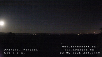 Obec Držková