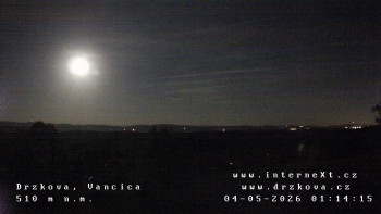 Obec Držková