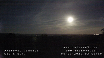 Obec Držková