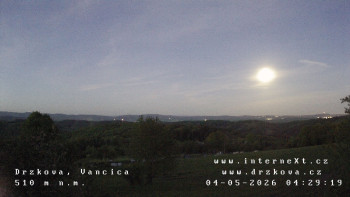 Obec Držková